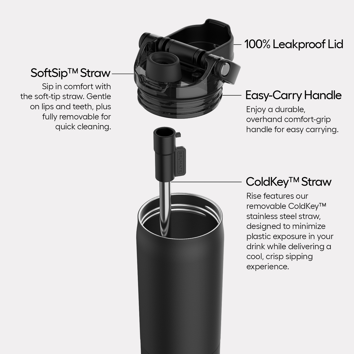rise-25oz-b2 Rise-PDP-AltImage_2.png