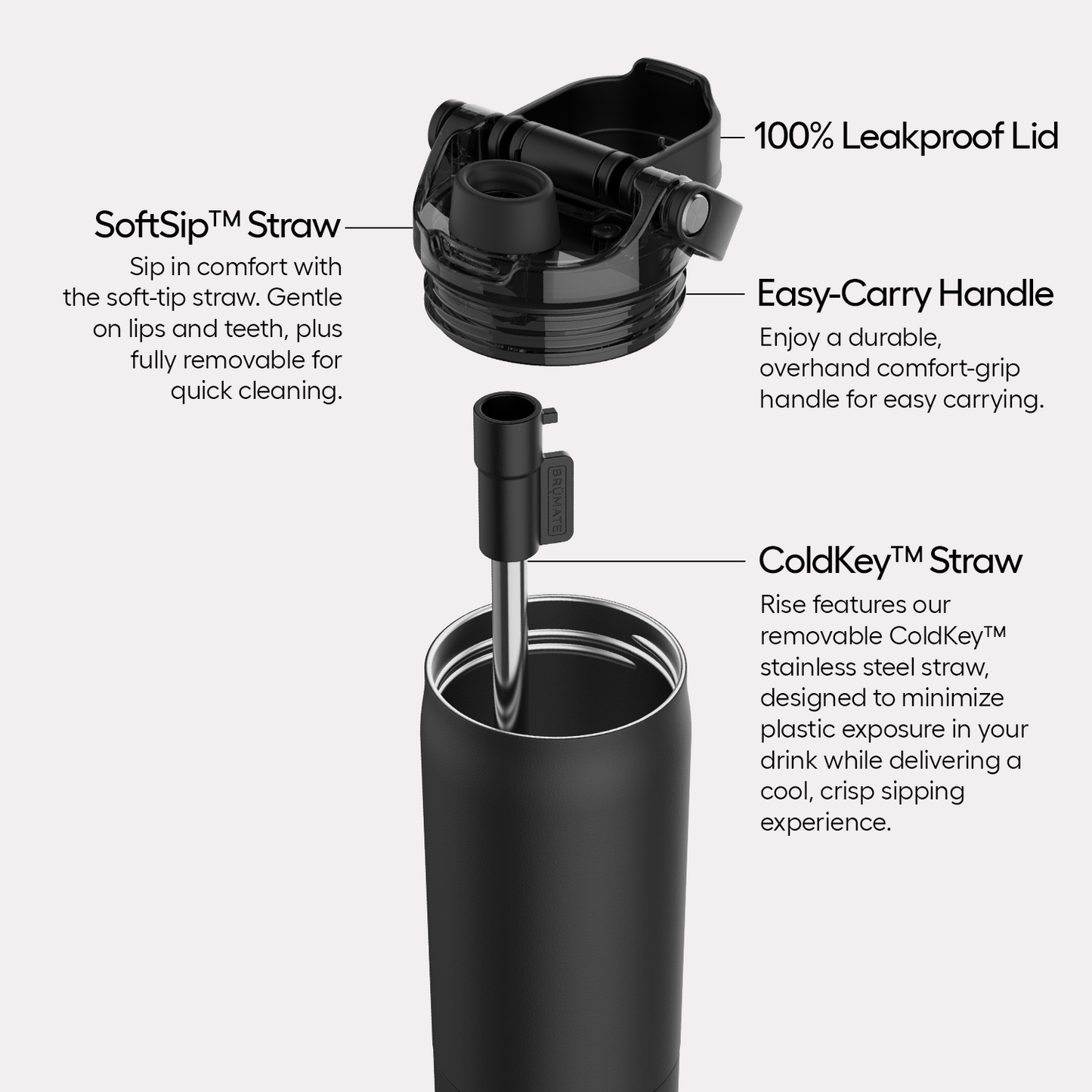 rise-35oz-f4 Rise-PDP-AltImage_2.png