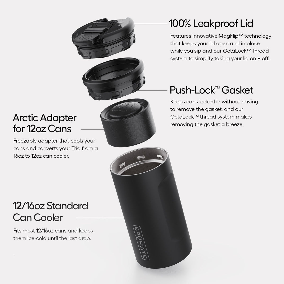 hopsulator-trio-v2-j2 Trio-v2-Alt-Image_1.jpg